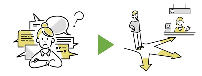 図：できること1