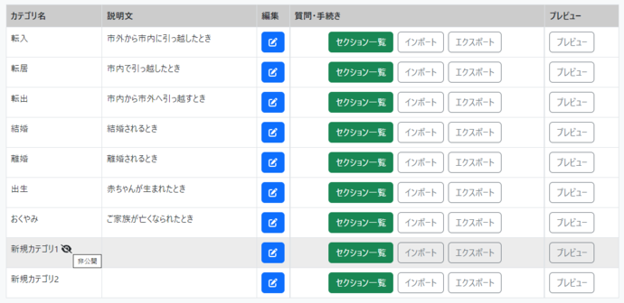 図：カテゴリ一覧（非公開アイコン）