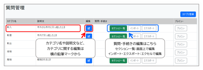 質問一覧