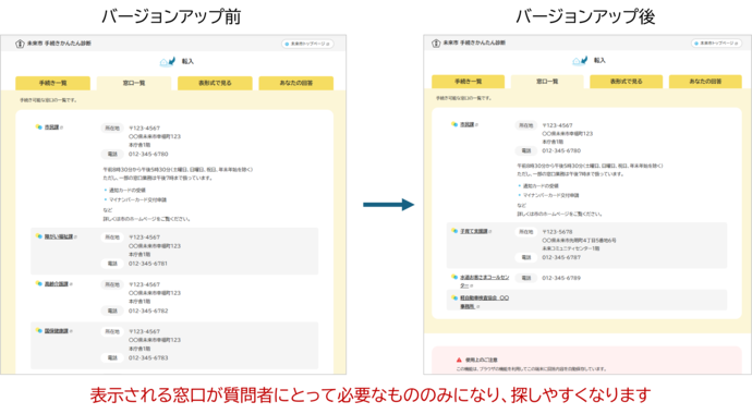 ver.1.3.4の窓口一覧変更