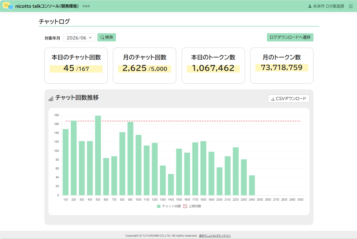 チャットログ画面。対象年月選択、統計カード、日別チャット回数推移の棒グラフが表示されている。